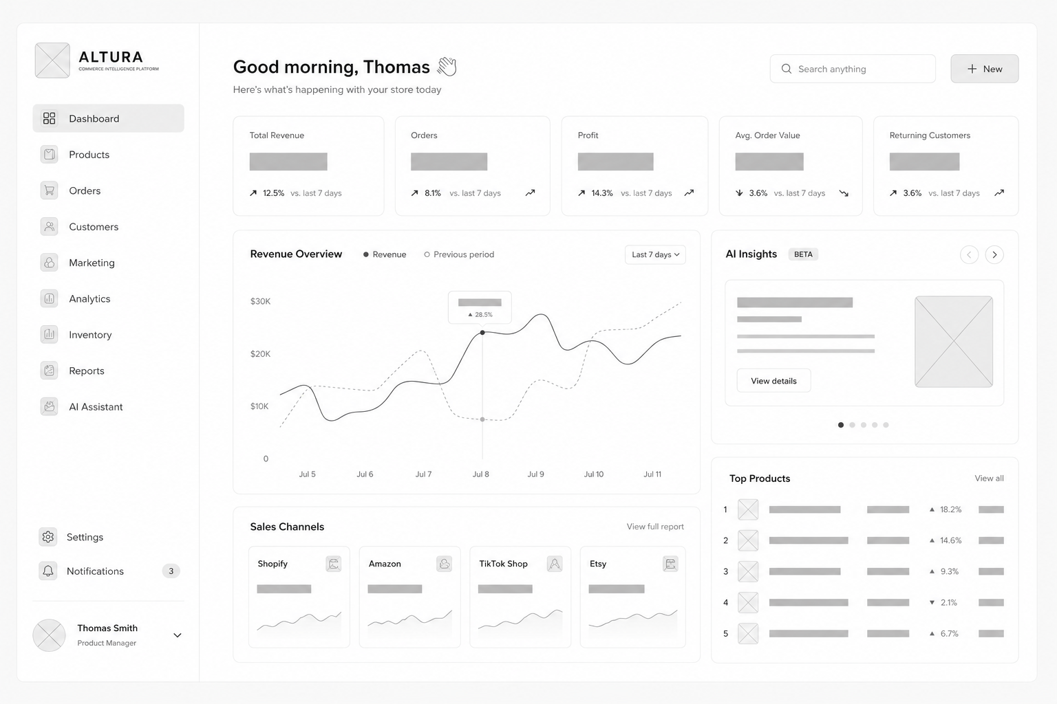 wireframe NOFF